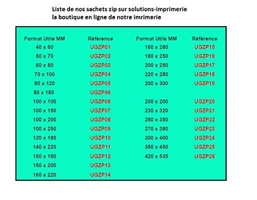 KGS Fermeture éclair En Nylon 20 Couleurs Assorties Lot De 5