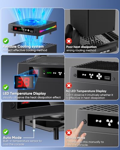 Ventilador de refrigeración automático con pantalla LED para Xbox Series X con 9 modos de luz RGB y cubierta antipolvo, sistema de refrigeración ajustable por temperatura con 4 engranajes para consola - imagen 2