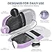 Insulin Cooler Travel Case TSA Approved with Temperature Display – Diabetic Medication Travel Case with 2 × 90g Ice Packs, Portable Medicine Organizer for 3–4 Insulin Pens and Diabetic Supplie(Purple)