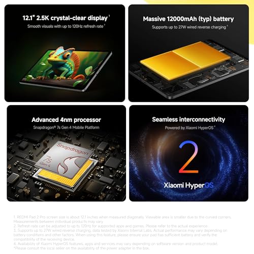 XIAOMI Redmi Pad 2 Pro Graphite Gray 6G RAM 128G ROM