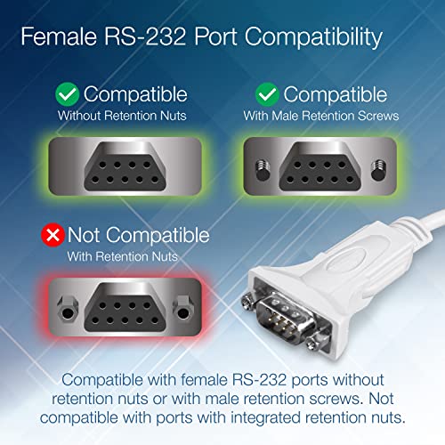 Image of TRENDnet USB to Serial Adapter, TU-S910, 3m (10 Feet), USB to RS-232 Serial Converter, Windows and Mac Compatible, White (Pack of 5)