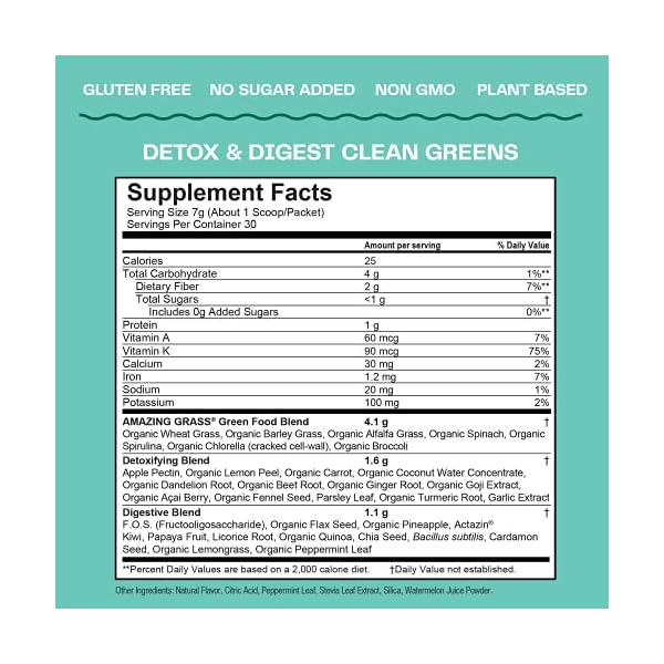 Amazing-Grass-Greens-Blend-Detox-Digest-Cleanse-with-Super-Greens-Powder-Digestive-Enzymes-Probiotics-Clean-Green-30-Servings-Packaging-May-Vary Amazing Grass Greens Blend Detox & Digest: Smoothie Mix, Cleanse with Super Greens Powder, Digestive Enzymes & Probiotics, Clean Green, 30 Servings (Packaging May Vary)