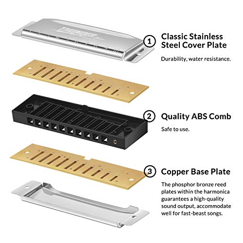 Focusound Thunder Harmonicas for Beginner Harmonica Set 7 Keys of C, D, E, F, G, A & Bb with Protective Case, Quick Start Harmonica Guide, harmonica stickers and Cleaning Cloth