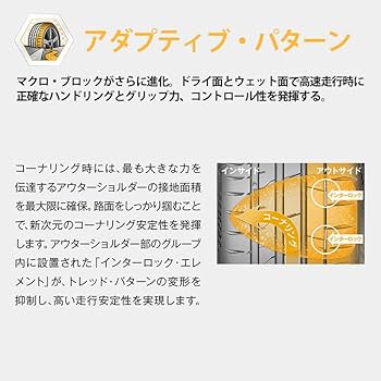 Amazon.co.jp: CONTINENTAL Sport Contact 7 295/30R21 102Y XL