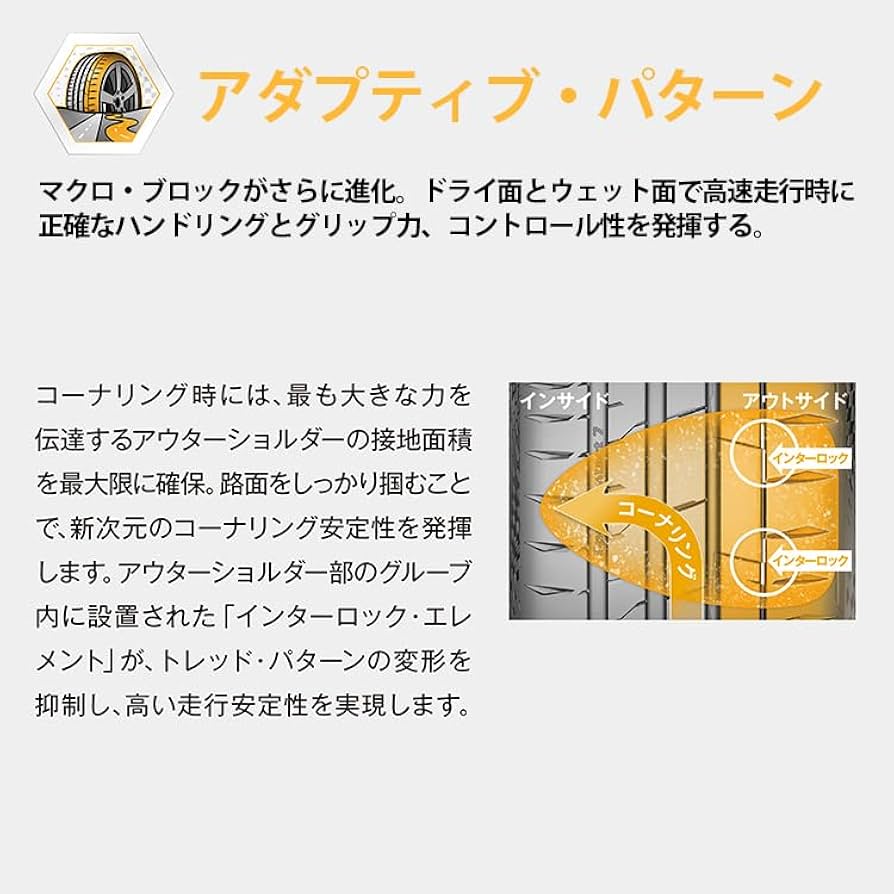 送料込み⭐︎CONTINENTAL コンチネンタル295/30ZR21 楽天市場】295/30ZR21 (102Y) XL CONTINENTAL コンチネンタル