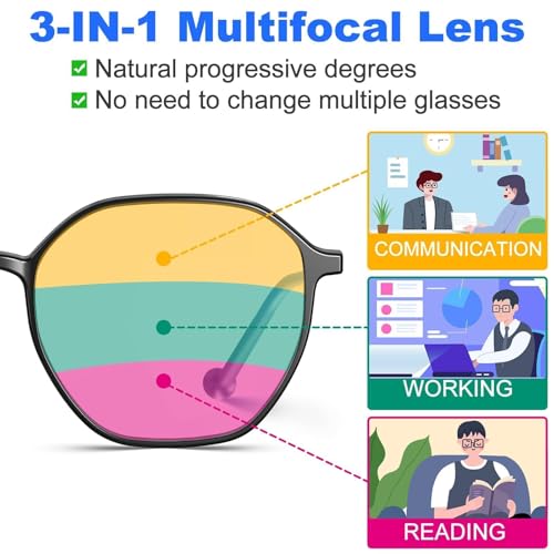 Image of VISOONE Lightweight Progressive Multifocal Anti-Fog Reading Glasses TR90 with Blue Light Blocking Stylish Women Men RANE