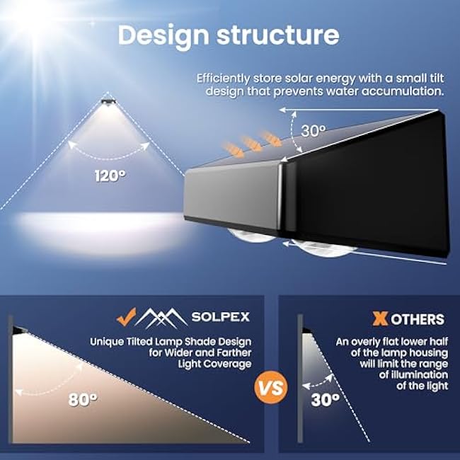 SOLPEX Solar Fence Lights 9 Fixed Colors & Color Changing 8 Pack