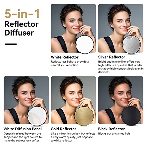 SMALLRIG Reflector Fotografía de 5 en 1, 43"(110cm) Difusor Fotografia Portatil Multi-Disco Plegable con Asa, Translúcido, Plateado, Dorado, Blanco y Negro para Estudio e Iluminación Exterior - 4131 - Imagen 3