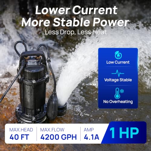 Image of Aquastrong 1 HP Sewage Grinder Pump, 4200 GPH Sewage Pump 2 inch Discharge, Cast Iron Sump Pump Submersible with Auto Float Switch for Basement Sump Basin and Sewage Well, Dark
