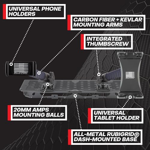 Bulletpoint Mounting Solutions RubiGrid Metal Dash Mount with Phone Holder + Tablet Holder Bundle Compatible with 2021-2024 Ford F-150 & Ford Raptor