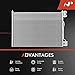 A-Premium Air Conditioning A/C Condenser Compatible with Ford Crown Victoria & Lincoln Town Car & Mercury Grand Marquis, 2006-2011, V8 4.6L
