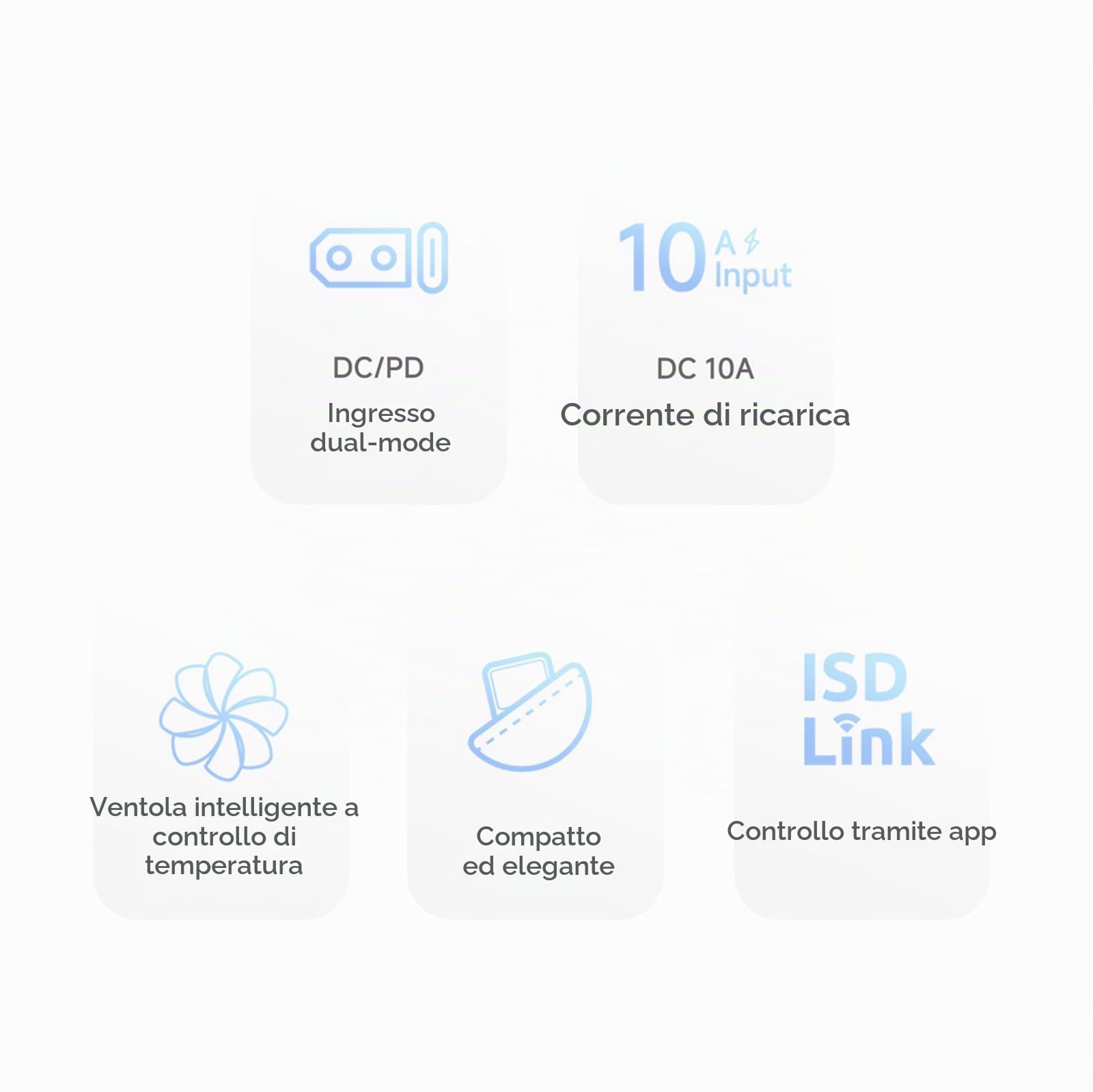 ISDT 608PD Caricabatterie digitale intelligente LiPo, DC 240 W/10 A, USB C 100 W/5 A per batterie RC, caricatore universale Balance Discharge per batterie Life/Lilon/LiPo/LiHV (1-6S), NiMH (1-16S), Pb