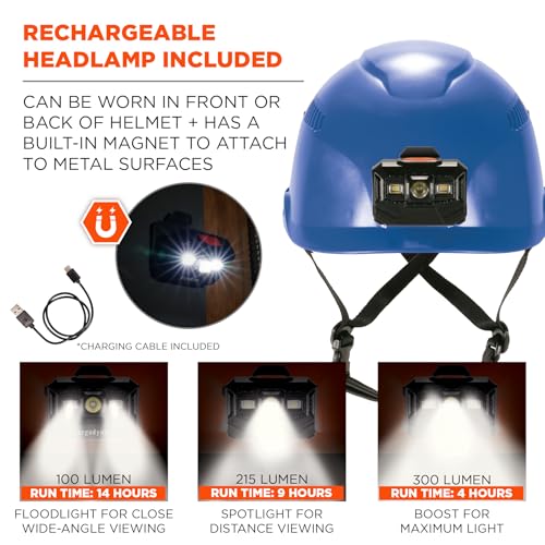 Image of Ergodyne Skullerz 8977LED Type 2 Vented Safety Helmet with LED Light, Class C, Type III Hard Hat