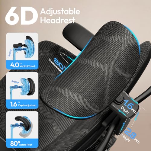 professional ergonomic chair reviews and ratings product image