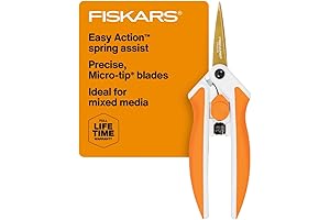 Fiskars Thread Snippers: The Artist's Secret Weapon for Precision Cutting