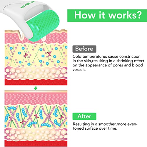 Latme Ice Roller For Face Eyes,Womens Gifts,Face Massager Roller Puffiness Migraine Pain Relief And Minor Injury(White) #TOP4