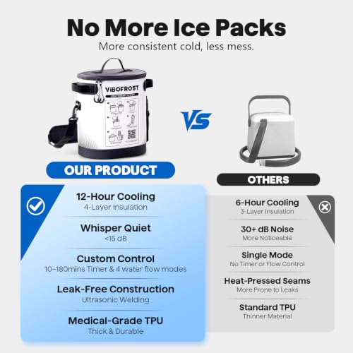 Image of Cold Therapy Machine, Portable Ice Machine for Knee After Surgery
