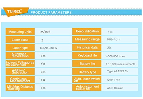 Distance Measurer 131ft/40m Handheld Range Finder Meter Tuirel T40 Measuring Device with Pythagorean Theorem Mode - Thumbnail 2