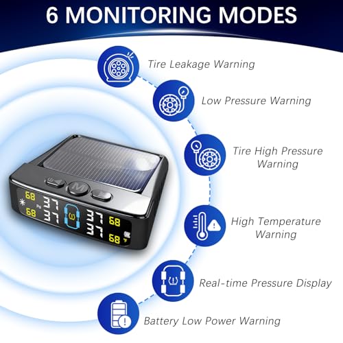 Tire Pressure Monitoring System, Tire Pressure Monitor System with Solar Charge, RV TPMS with 4 External sensors & 6 Alarm Modes, LCD Real-time Display, Auto OFF/ON, TPMS for Trailer/SUV/Truck 0-88PSI - Image 4