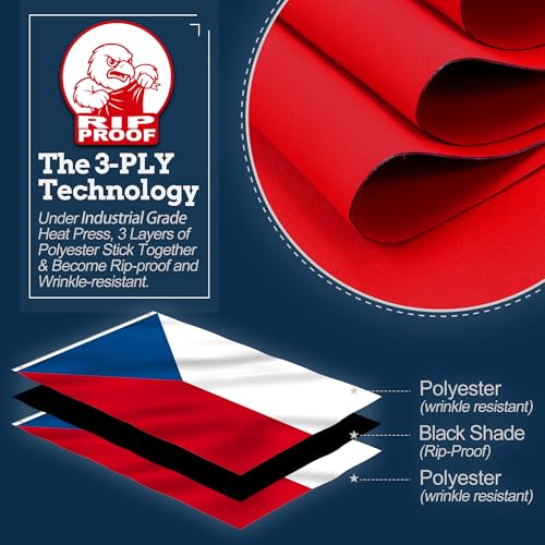Bandera de República Checa de lona premium resistente de 3x5 pies 2