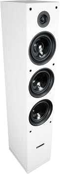 Rockville RockTower 64W White Home Audio Tower Speaker Passive 4 Ohm