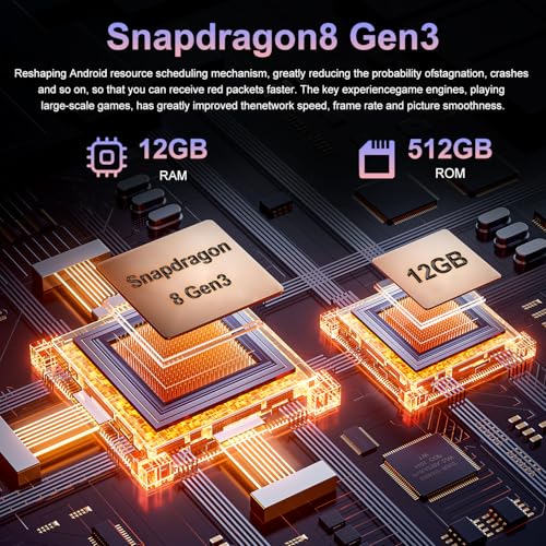 Image of Snapdragon 8 Gen 3, 7000mAh Battery, 6.99-inch Display (s6)