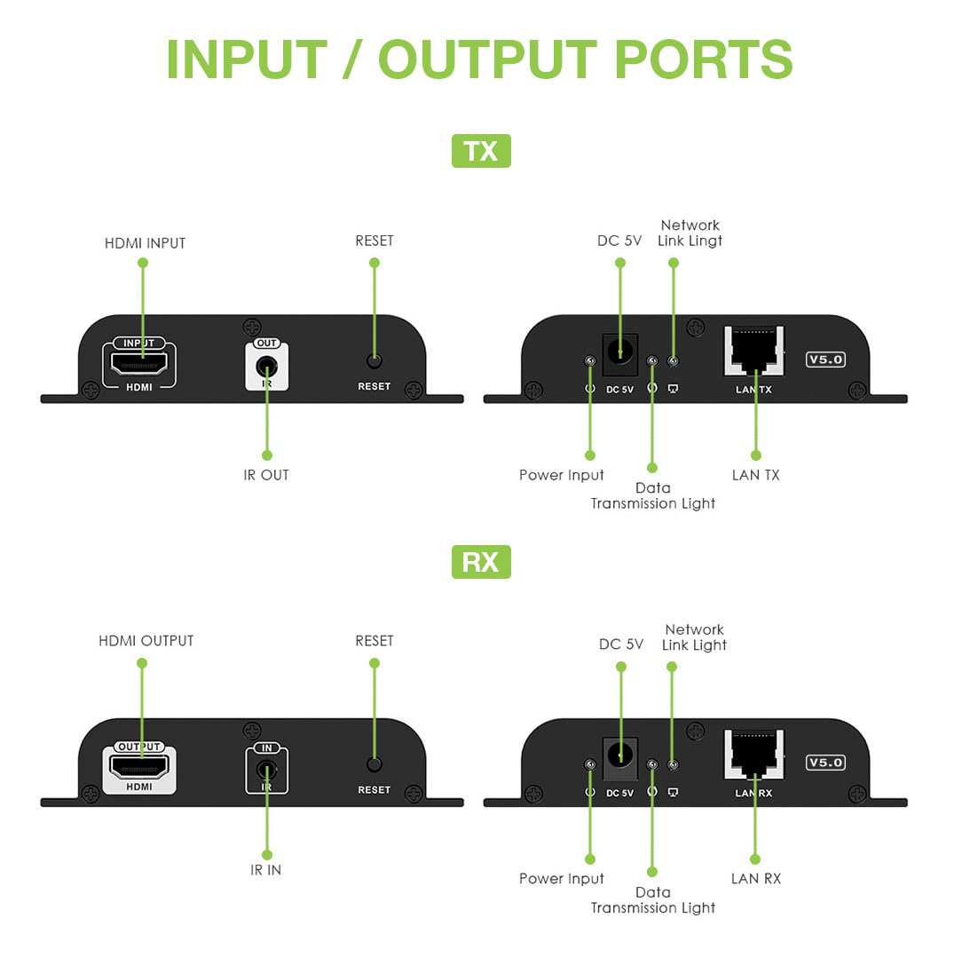 Techly 621864 przedłużacz HDMI Over IP 4K przy 30 Hz na kabel Cat.6 do 120 m czarny
