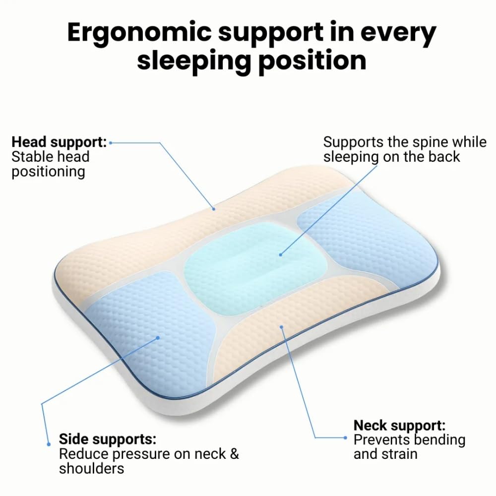 MEIION Felanis Lunora – Ergonomic Kids' Pillow für Wirbelsäulenfreundlichkeit, mehr Komfort und erholsamen Schlaf,Segmentierte Höhe, atmungsaktiv