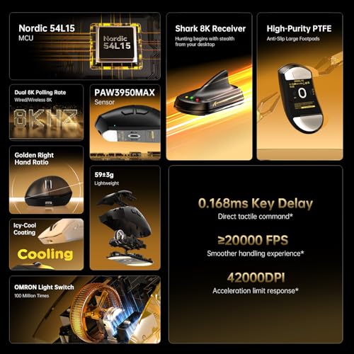 Image of ATTACK SHARK V8 8000Hz Wireless Gaming Mouse, 59g Lightweight, Black&Tape | BT /2.4G Wireless /Wired Mouse, PixArt PAW3950MAX Gaming Sensor,42000 DPI,20000 FPS,Coiled Cable,Office Mice for PC /Win /Mac