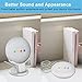 SPORTLINK Pedestal for Google Home Mini Improves Sound Visibility and Appearance - A Must Have Mount Holder Stand for Google Mini (White)