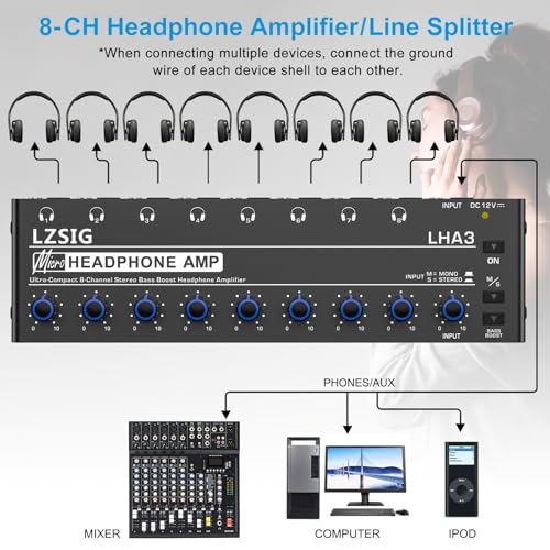 image for LZSIG Headphone Amplifier 8 Channel Metal Stereo Audio Amplifier with 