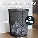 Greenco Small Trash Cans for Home or Office, 2-Pack, 6 Gallon Black Mesh Round Trash Cans, Lightweight, Sturdy for Under Desk, Kitchen, Bedroom, Den, or Recycling Can