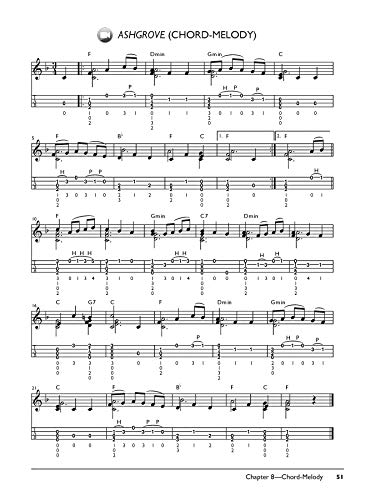 The Complete Ukulele Method -- Intermediate Ukulele: Book & Online Video/Audio (Complete Method) - Image 6