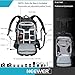 Neewer Pro Camera Case Waterproof Shockproof Adjustable Padded Camera Backpack Bag with Anti Theft Lock for DSLR, Compatible with DJI Phantom 1 2 3 Drone Tripods Flash Lens Accessories