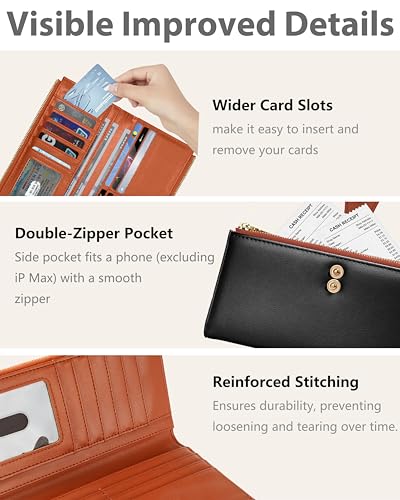 Image of Women's Slim Wallet,Thin RFID Card Holder with Zipper Pocket | 12 Slot Wallet Organizer, Large Capacity, Vegan Leather, Coin Purse, Cash Compartment, Travel Wallet, Women Gift