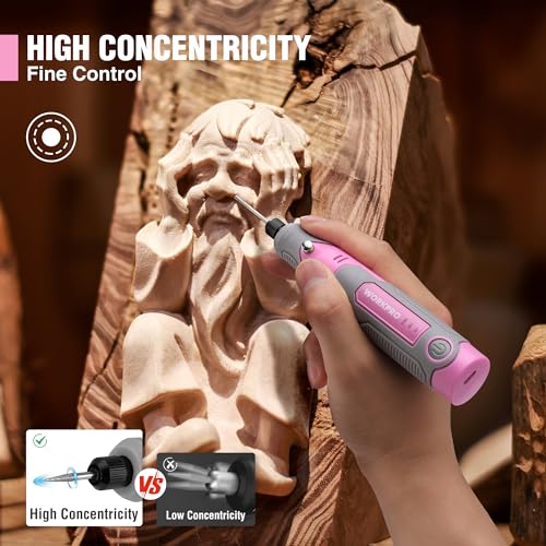 WORKPRO Mini Cordless Rotary Tool Kit