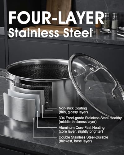 Image of USELUCK Nonstick 5-QT Saucepan with Glass Lid,Stainless Steel Pot