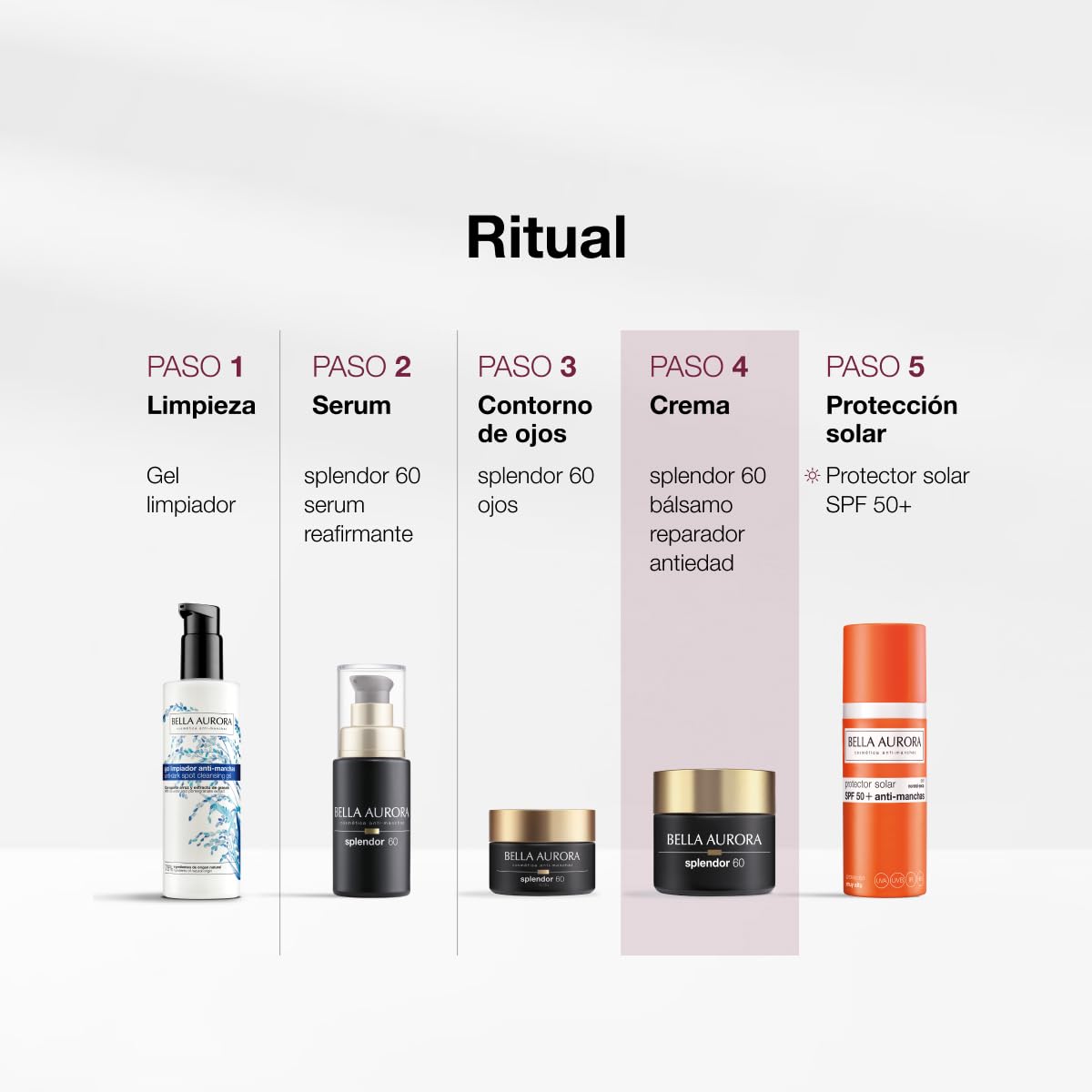 BELLA AURORA Splendor 60 Bálsamo Reconfortante Antiedad Piel muy seca 50 ml