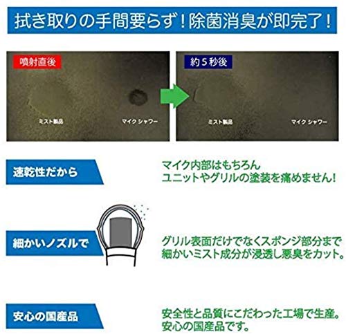 Amazon.co.jp: 【マイク専用スプレー】スーパーマイクシャワーBIG