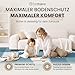 bemaxx Bodenschutzmatte Fitness - Sportmatte Fitnessmatte Gymnastikmatte Puzzlematte Yogamatte Turnmatte Trainingsmatte Spielmatte Fallschutzmatte Laufbandmatte - Gym Workout Pool Garage