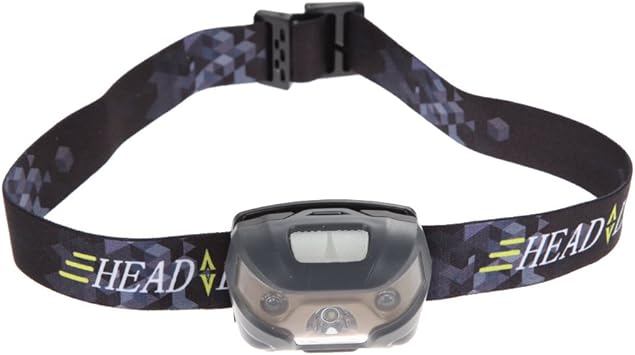 Amazon ヘッドライト ヘッドランプ Led ヘッドライト フラッシュライト Led懐中電灯 Usb充電ライト 生活防水 ハイキング 夜釣り 作業 自転車 キャンプに最適 4色全 Sikiwind 1 Sikiwind ヘッドライト Amazon ヘッドライト ヘッドランプ Led ヘッドライト フラッシュライト Led懐中電灯 Usb充電ライト 生活防水 ハイキング 夜釣り 作業 自転車 キャンプに最適 4色全 Sikiwind 1 Sikiwind ヘッドライト