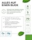 Elektrolyte Tabletten - 420 Tabletten mit Magnesium, Calcium, Kalium, Natrium & Chlorid - Elektrolytgleichgewicht & Muskelfunktion - Keto Ernährung - Vegan