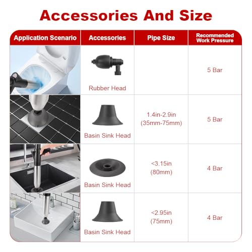 Image of High Pressure Toilet Plunger, 60CM Long Handle Air Drain Blaster with Barometer, 0.4Mpa Powerful Unclogger for Toilet Sink Shower Floor Drain, Splash-Proof Heavy Duty Plumbing Tool (Black)