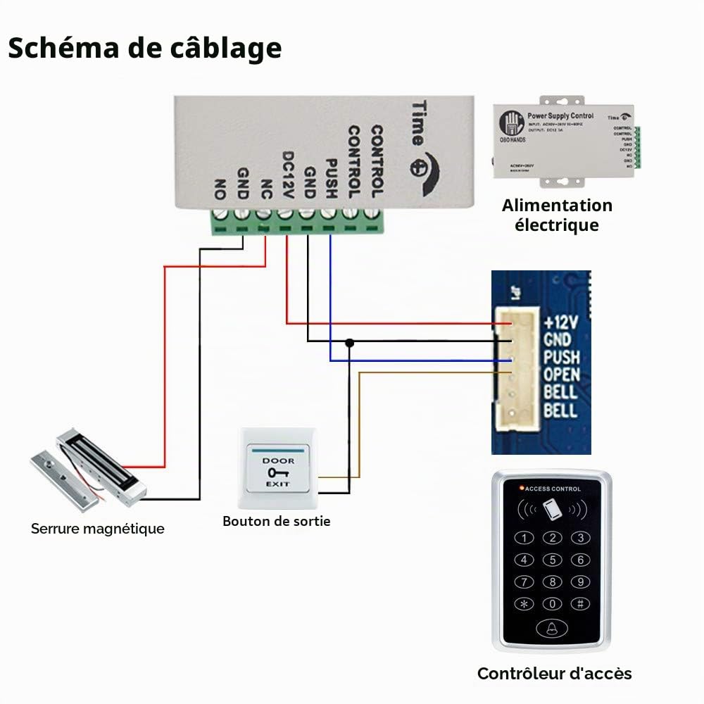 Full Kit Complet pour Système de Contrôle d'Accès de Porte T11 Lecteur de Carte + 180kg Verrou Magnétique + Alimentation + Bouton de Sortie + 10 Cartes ID Key Nominale