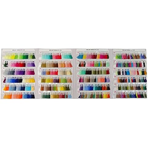 Telephone Threads 480 Colour Rayon Shade Card Cover