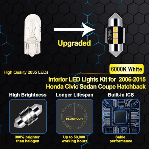 Kit LED Interior para Honda Civic 2006-2015 9 Piezas miniatura 4