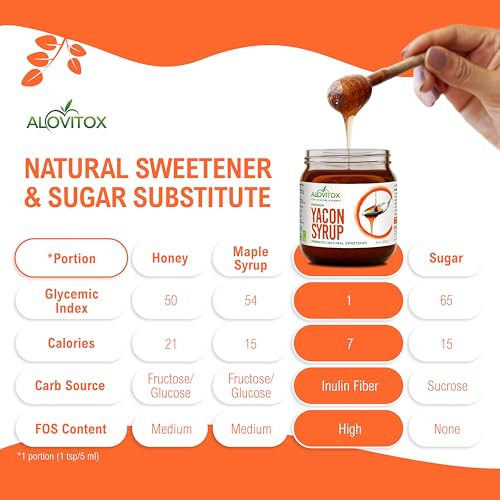 Alovitox 712038665631 Organic Yacon Syrup By Alovitox thumb #3