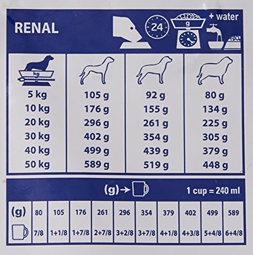 Image of Royal Canin Veterinary Diet Canine Dry Renal, 2 kg