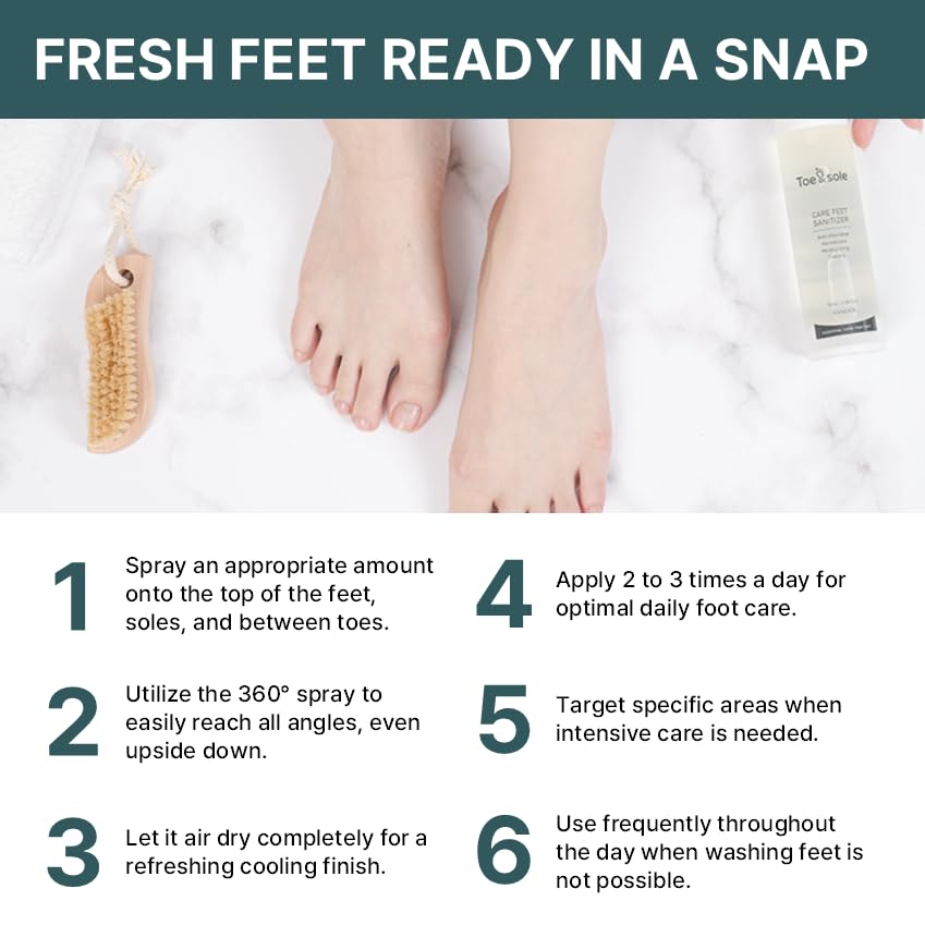 Sanidac Toensol Foot Odor Control Spray - Daily Spray for Neutralizing Foot Odor - Refreshing Formula with Menthol and Panthenol - Exfoliate and Hydrate Rough Skin