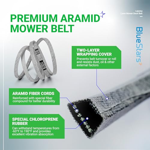 Image of BlueStars 140294 Mower Ground Drive Belt | Aramid Cord | 1 /2 inch x 82 inch | Drive Belt - Fits 42 inch 44 inch Deck AYP Husqvarna Craftsman Ride Mower - Replaces 531300768 532140294 24103 140067 161597